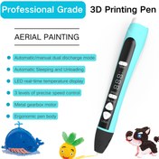 Resim 1 set Yüksek Sıcaklık 3D Çizim Kalemi LED Ekranlı, Yüksek Kaliteli Baskı Kalemi, DIY Çizim 3D Kalemi, Noel Doğum Günü Hediyesi Boyama ve Eğlence, PLA/ABS Reçine Kullanılabilir 