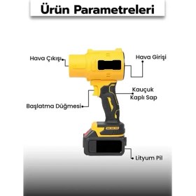 Resim MidasTech 21V Kablosuz Hava Üfleyici | 32.000RPM Turbo Fan, 12.000MAH Batarya, Bahçe &amp;amp; Araç Kurutma 