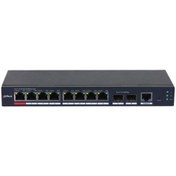 Resim DAHUA 8 Port Gigabit PoE (S4210-8GT-110) 