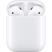 Resim Dvip H2 2.Nesil Airpods Bluetooth Kulaklık 