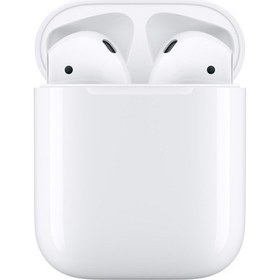 Resim Dvip H2 2.Nesil Airpods Bluetooth Kulaklık 