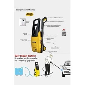 Resim Esranın Dünyası RTM711 1700 Watt 150 Bar Yüksek Basınçlı Yıkama, Sarı 