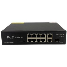 Resim Longline Lng3038ge 8 Port Gigabit Poe Switch 2x Gigabit Uplink 1x Sfp Yönetilebilir Ethernet Switch 