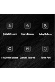Resim AyrStore Duman Çeken Küllük Duman Filtreli Fanlı Küllük Hava Temizleyici 