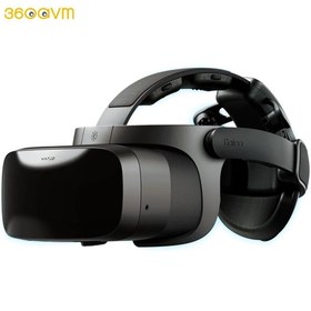 Resim OpenBCI Galea + Varjo Aero + Yazılım: Zihin Kontrollü VR 