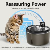Resim EARMONG Pet Otomatik Kedi Su Dağıtıcısı Hareket Sensörü ile, 3L/101oz Büyük Kapasite, USB Şarj Edilebilir Pil, 30 Gün Güçlü Bekleme, Kapalı Alan Kullanımı ve Kısa Süreli Seyahat İçin İdeal, Kedi Su Çeşmesi, Kapalı Alan Pet Hidrasyonu, Modern Pet Aksesuarı, Dayanıklı Petware 