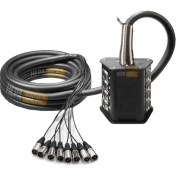 Resim Merz STAGE-8C-20M 8 Kanal 20 Metre Multicore Kablolu Hazır Stage Box 