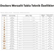 Resim Beymobilya Palermo Werzalit - Nilüfer 2 Li Masa Takımı Q80 (540840546) 