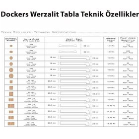 Resim Beymobilya Palermo Werzalit - Nilüfer 2 Li Masa Takımı Q80 (540840546) 