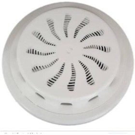 Resim STOREMAX BRFShop Ayarlı Cam Menfezi/aç-kapa Soğuk Havayı Engeller 1165984 