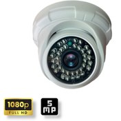 Resim qromax 1080p 5 Mp Lens 36 Ir Led Dome Iç Mekan Güvenlik Kamerası 