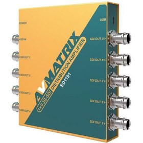 Resim AVMatrix SD1191 1x9 3G-SDI Distribution Amplifier 