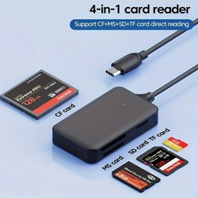 Resim SD Kart Okuyucu, 4'ü 1 Arada Çift Arabirimli (USB & USB-C) Mikro SD Bellek Kartı Adaptörü - SD/SDHC/SDXC/MMC/Micro SDXC/MS/MS Pro/CF Desteği, Windows İşletim Sistemleriyle Uyumlu 