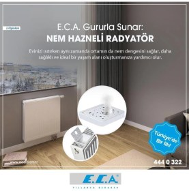 Resim Eca Panel Radyatör 400X400 Pkkp Tip 22 