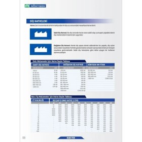Resim Röntgen 7,10X41X1,3 Bimetal Şerit Testere 3/4 Diş M-42 