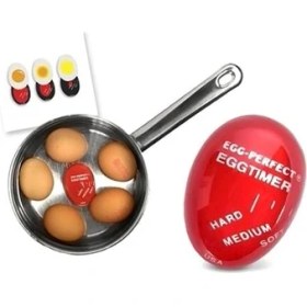 Resim Lowell Home Ieg Yumurta Zamanlayıcı LWLRSY-435RSIEG 