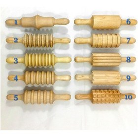 Resim Oyun Hamuru Merdanesi 