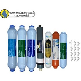 Resim Pemax Water Solutions Fluxtek Kapalı Kasa Su Arıtma CihazlarınaSertifikalı 7'li Pera Water Mineral Platinium Mebran 