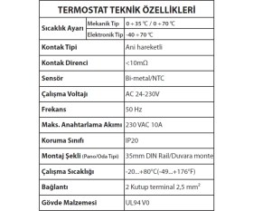 Resim Blauberg 230 Ac 1 N/c 10A Pano Termostatı ( Kırmızı ) 