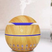 Resim Zshskj Hava Nemlendirme Cihazı (Yurt Dışından) 