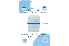 Resim Evene Nem Alıcı Cihaz Aparat 450 gr Tablet Dahil Rutubet Giderici Önleyici Emici Küf Engelleyici 