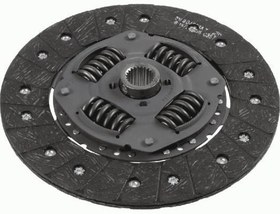 Resim Clutch Dısc 