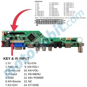 Resim T.SK105A.03 Universal LCT TV Sürücü Kartı 