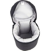 Resim Pazly Profesyonel Slr Lens Çantası - Süper Koruma, Şok Emici, Taşınabilir Lens Saklama Çubuğu 