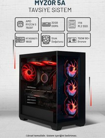 Resim Game Garaj Myzor 5A R5-7500F 32 GB 1 TB SSD 16 GB RTX5060Ti Free Dos Masaüstü Oyuncu Bilgisayarı 