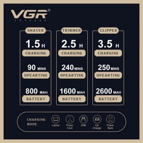 Resim Vgr Yeni V-642 Profesyonel Saç Sakal Ense +Sıfır Yanak Düzeltici Elektrikli Tıraş Makinesi Seti 