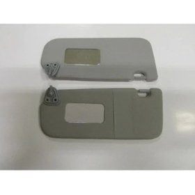 Resim TŞT 2010 - 2015 Hyundai İX35 Güneşlik Sağ - Sol Set 2 Parça 