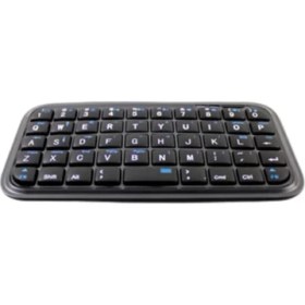 Resim Renklime 10M Mini Klavye 