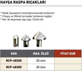 Resim Fett 20MM Cp Gratex Havşa Raspa Bıçağı RCP-48200 