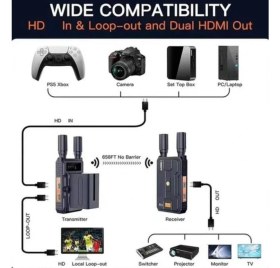 Resim Bovbox WL097 4K HDMI Kablosuz Video Aktarım Cihazı 