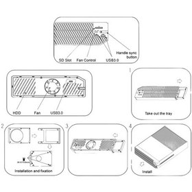 Resim Xbox One Uyumlu Multifonksiyonel Hard Disk Kutusu Xbox One Fan 