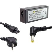 Resim POWERMASTER PM-13806 10 VOLT - 4.2 AMPER 5.5*2.5 UÇLU YAZAR KASA ADAPTÖR POWERMASTER PM-13806 10 VOLT - 4.2 AMPER 5.5*2.5 UÇLU YAZAR KASA ADAPTÖR