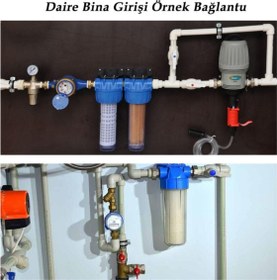 Resim Liberty Daire Bina Sayaç Girişi Yumuşatma Tek Aşama Su Arıtma Sistemi (Içi Boş) 