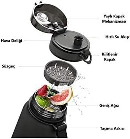 Resim Uzspace 500 ml Tritan Su Matarası 13 farklı Renk Softtouch 