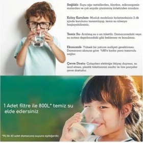 Resim Water Seramik Filtre Musluk Ucu ARITICI/GW-D02 