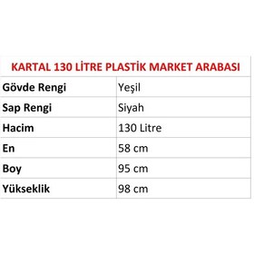 Resim 130 Litre Kartal Plastik Market Alışveriş Arabası Yeşil / En:58 Boy:95 Yükseklik:98 Cm 