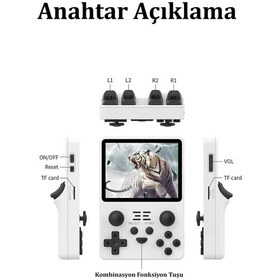 Resim Qpen Rgb20s Retro Gamepad 