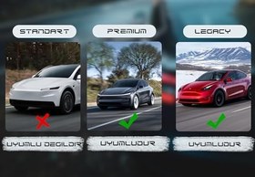Resim (2'Lİ SET) Tesla T Parts Model 3 Y Koltuk Arkası Koruyucu, Tesla Koltuk Koruma Kılıfı 