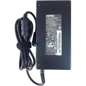 Resim Teknikshop HP Uyumlu 15-Db1049Nt 15-Db1050Nt Adaptör 120W/ 