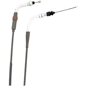 Resim Rks Blazer Gaz Teli Kuba Space 50 