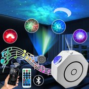 Resim Bluetooth Özellikli Anason Projektör Gece Lambası 