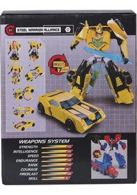 Resim Mey İthalat Lj1651 Metal Gövdeli Dönüşebilen Robot -gepettoys 