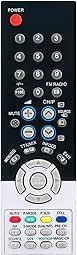 Resim ALLIMITY BN59-00434A uzaktan kumanda yedek Samsung TV 242MP 760B 932MP 940MW LS19RTUSSEDC MH17FSSSUEDC MH17WSSSEDC PO24FSSSEDC RT19FSSSEDC 932MP 730MP 910MP 932MP 960HD 960MW için uygun 730MP 