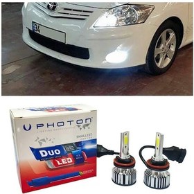 Resim Toyota Auris Led Xenon Uzun Far Ampulü Hb3 Duo Yeni Seri Beyaz 2006-2012 