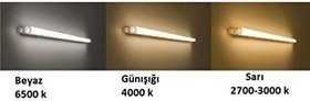 Resim Philips Trunklinea Armatür 9W 6500K Soğuk Beyaz Led 