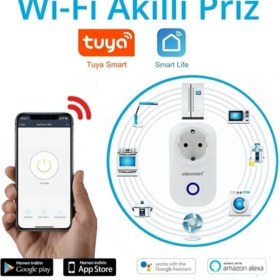 Resim EC Shop Burdaneve Cata Akıllı Wifi Priz CT-4010 